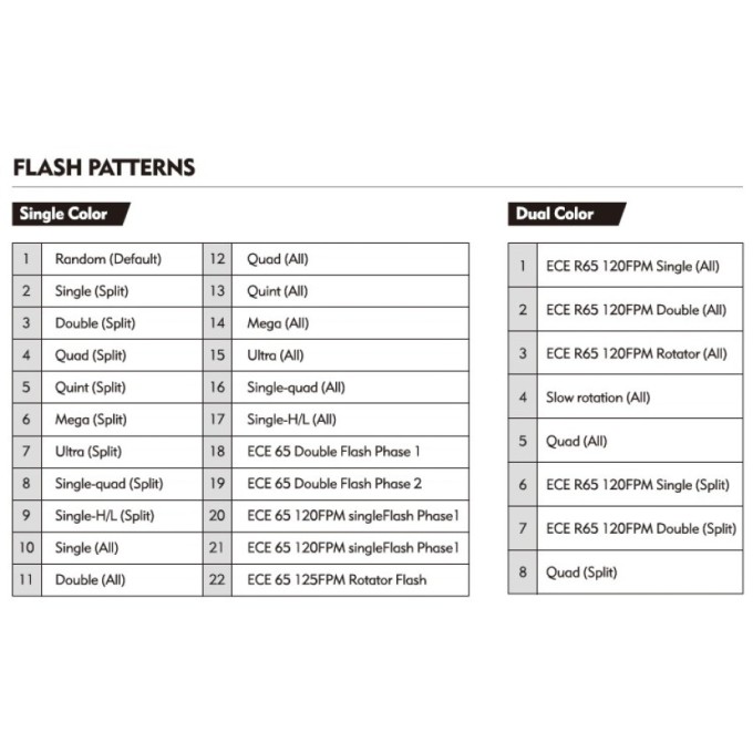 Girofar LED Motocicleta-ATV-Scuter-Snowmobil - picior reglabil pana la 150 cm